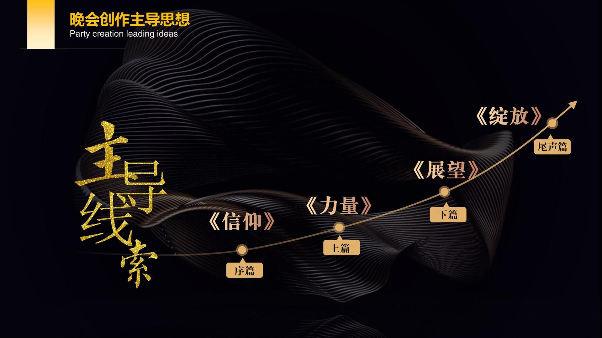 云安腾文化文化启动新一轮文化内容策划计划